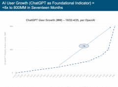 帮力大师更全面、深切地舆解这份极具价值的报