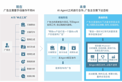 500)this.width=500align=centerhspace=10vspace=10rel=nofollow