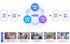 以“锐意”为核辑